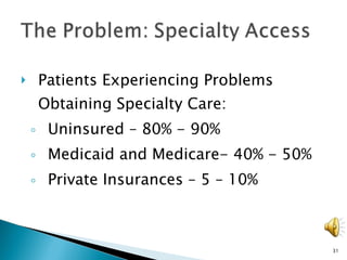 Patients Experiencing Problems Obtaining Specialty Care:  Uninsured – 80% - 90% Medicaid and Medicare- 40% - 50% Private Insurances – 5 – 10% 