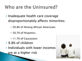 Inadequate health care coverage disproportionately affects minorities: 20.8% of Among African Americans  30.7% of Hispanics 11.7% of Caucasians 9.8% of children  Individuals with lower incomes  are at a higher risk 