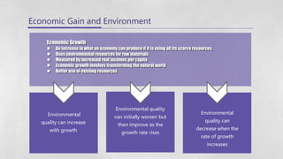 Relationship between Economic Gain and Environmental Quality, Industry ...