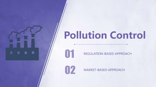 Relationship between Economic Gain and Environmental Quality, Industry ...