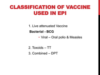 Immunization Classification Pdf immunization program | PPTX