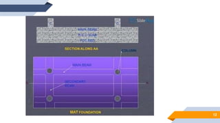 12
A PICTURE IS WORTH A THOUSAND WORDS
 