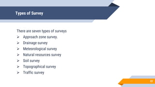 Types of Survey
There are seven types of surveys
 Approach zone survey.
 Drainage survey
 Meteorological survey
 Natural resources survey
 Soil survey
 Topographical survey
 Traffic survey
22
 