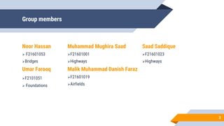 Group members
Noor Hassan
 F21601053
Bridges
Umar Farooq
F2101051
 Foundations
3
Saad Saddique
F21601023
Highways
Muhammad Mughira Saad
F21601001
Highways
Malik Muhammad Danish Faraz
F21601019
Airfields
 