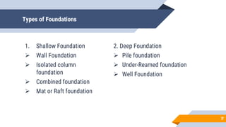 Types of Foundations
1. Shallow Foundation
 Wall Foundation
 Isolated column
foundation
 Combined foundation
 Mat or Raft foundation
2. Deep Foundation
 Pile foundation
 Under-Reamed foundation
 Well Foundation
7
7
 