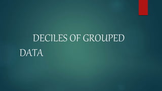 DECILES OF GROUPED
DATA
 