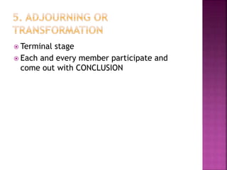  Terminal stage
 Each and every member participate and
come out with CONCLUSION
 