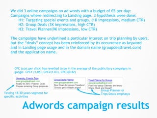 We did 3 online campaigns on ad words with a budget of €5 per day:
    Campaigns where redirecting to Landing page. 3 hypothesis were done:
        H1: Targeting special events and groups. (1K impressions, medium CTR)
        H2: Group Deals (3K impressions, high CTR)
        H3: Travel Planner(9K impressions, low CTR)

    The campaigns have underlined a particular interest on trip planning by users,
    but the “deals“ concept has been reinforced by its occurrence as keyword
    and in Landing page usage and in the domain name (groupdealtravel.com)
    and the application name.



       CPC (cost per click) has revelled to be in the average of the publicitary compaigns in
       google. CPC1 (1.06), CPC2(1.03), CPC3(0.82)




                                                                      Group Planner or
Testing 18-30 years segment for                                       Trips Deals emphasys
specific activities


            Adwords campaign results
 