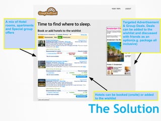 A mix of Hotel                         Targeted Advertisement
rooms, apartments                      & Group Deals. Deals
and Special group                      can be added to the
offers                                 wishlist and discussed
                                       with friends as an
                                       option(e.g. package all
                                       inclusive)




                     Hotels can be booked (onsite) or added
                     to the wishlist



                    The Solution
 