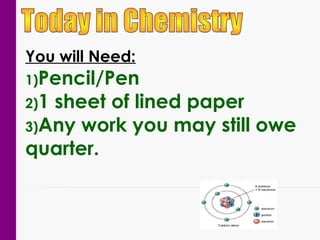 You will Need:
1)Pencil/Pen
2)1 sheet of lined paper
3)Any work you may still owe
quarter.
 