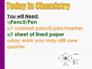You will Need:
1)Pencil/Pen
2)1 colored pencil/pen/marker
3)1 sheet of lined paper
4)Any work you may still owe
quarter.
 