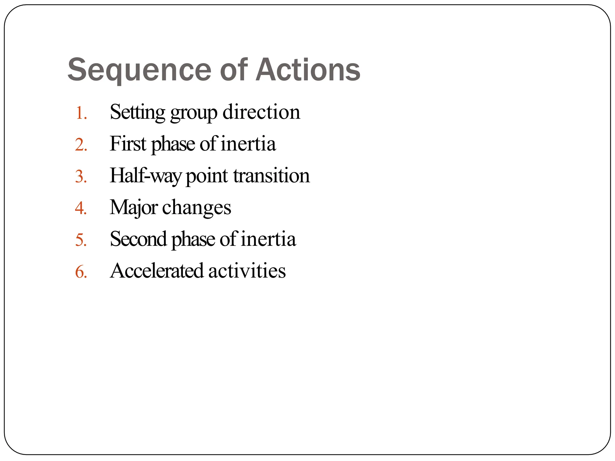 Sequence of Actions
1. Setting group direction
2. First phase of inertia
3. Half-waypoint transition
4. Major changes
5. Second phase of inertia
6. Accelerated activities
 