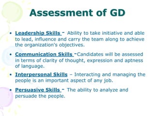 Important points in Group Discussion