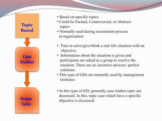 Group discussion | PPTX