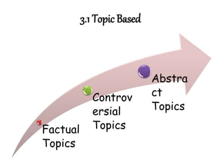 Group discussion | PPTX