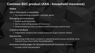 Online Offline Promotion Mix | PPTX