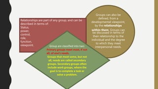 Groups can also be
defined, from a
developmental viewpoint,
by the relationships
within them. Groups can
be discussed in terms of
their relationship to the
individual and the degree
to which they meet
interpersonal needs.
Relationships are part of any group, and can be
described in terms of:
Status,
power,
control,
role,
function,
viewpoint. Group are classified into two:
Primary groups meet most, if not
all, of one’s needs.
Groups that meet some, but not
all, needs are called secondary
groups. Secondary groups often
include work groups, where the
goal is to complete a task or
solve a problem.
 
