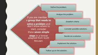 If you are member of
a group that needs to
solve a problem and
don’t know where to
start, consider
these seven simple
steps in a format
adapted from Scott
McLean:
Define the problem.
Analyse the problem.
Establish criteria.
Consider possible solutions.
Decide on a solution.
Implement the solution.
Follow up on the solution.
 