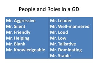 People and Roles in a GD
Mr. Aggressive
Mr. Silent
Mr. Friendly
Mr. Helping
Mr. Blank
Mr. Knowledgeable
Mr. Leader
Mr. Well-mannered
Mr. Loud
Mr. Low
Mr. Talkative
Mr. Dominating
Mr. Stable
 