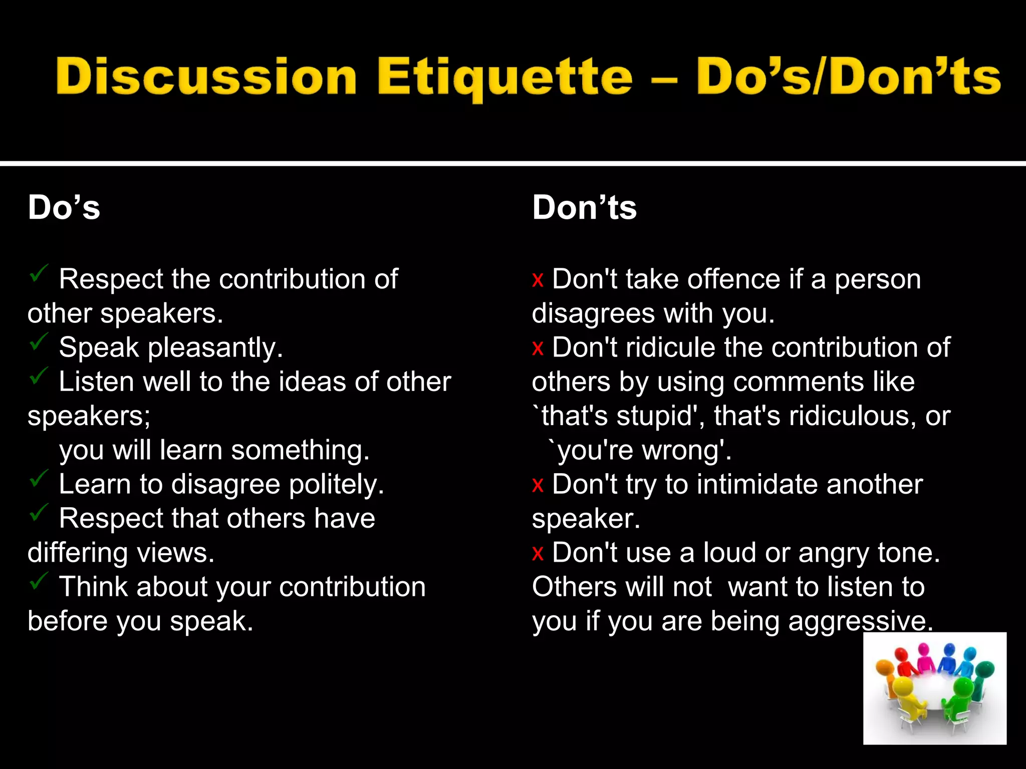 Do’s
 Respect the contribution of
other speakers.
 Speak pleasantly.
 Listen well to the ideas of other
speakers;
you will learn something.
 Learn to disagree politely.
 Respect that others have
differing views.
 Think about your contribution
before you speak.
Don’ts
х Don't take offence if a person
disagrees with you.
х Don't ridicule the contribution of
others by using comments like
`that's stupid', that's ridiculous, or
`you're wrong'.
х Don't try to intimidate another
speaker.
х Don't use a loud or angry tone.
Others will not want to listen to
you if you are being aggressive.
 