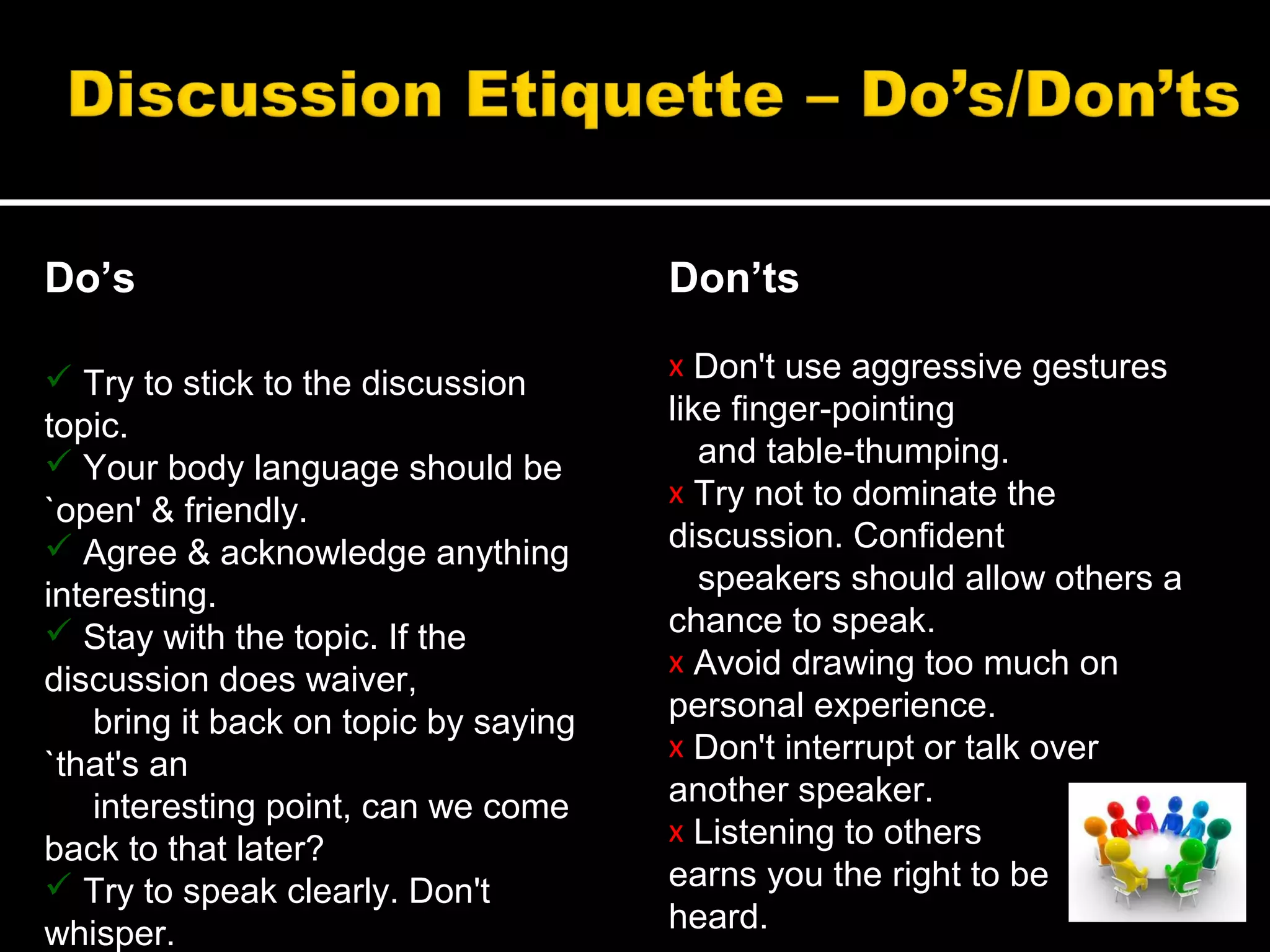 Do’s
 Try to stick to the discussion
topic.
 Your body language should be
`open' & friendly.
 Agree & acknowledge anything
interesting.
 Stay with the topic. If the
discussion does waiver,
bring it back on topic by saying
`that's an
interesting point, can we come
back to that later?
 Try to speak clearly. Don't
whisper.
Don’ts
х Don't use aggressive gestures
like finger-pointing
and table-thumping.
х Try not to dominate the
discussion. Confident
speakers should allow others a
chance to speak.
х Avoid drawing too much on
personal experience.
х Don't interrupt or talk over
another speaker.
х Listening to others
earns you the right to be
heard.
 