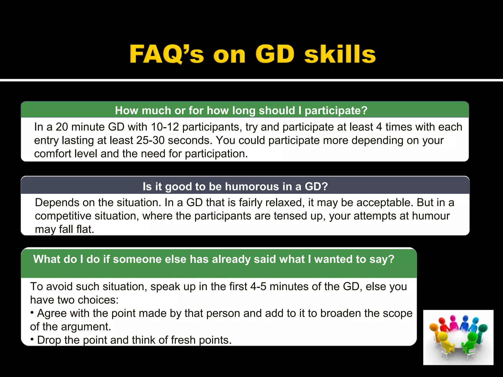 How much or for how long should I participate?
In a 20 minute GD with 10-12 participants, try and participate at least 4 times with each
entry lasting at least 25-30 seconds. You could participate more depending on your
comfort level and the need for participation.
Depends on the situation. In a GD that is fairly relaxed, it may be acceptable. But in a
competitive situation, where the participants are tensed up, your attempts at humour
may fall flat.
Is it good to be humorous in a GD?
To avoid such situation, speak up in the first 4-5 minutes of the GD, else you
have two choices:
• Agree with the point made by that person and add to it to broaden the scope
of the argument.
• Drop the point and think of fresh points.
What do I do if someone else has already said what I wanted to say?
 