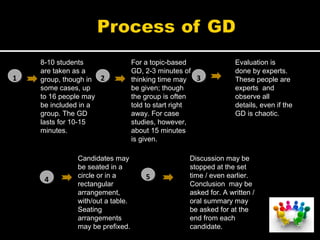 Campus Recruitment - Group discussion | PPT