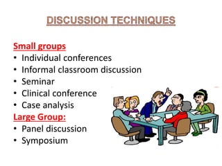 Group, Discussion