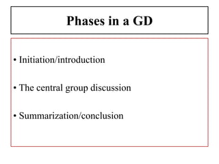 Phases in a GD
• Initiation/introduction
• The central group discussion
• Summarization/conclusion
 