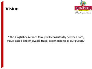 Vision




 “The Kingfisher Airlines family will consistently deliver a safe,
value-based and enjoyable travel experience to all our guests.”
 