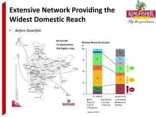 Extensive Network Providing the
Widest Domestic Reach
•   Before Downfall:
 