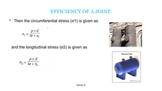 Mechanics of Materials: Analysis of Thin Cylinders and Spherical Shells ...