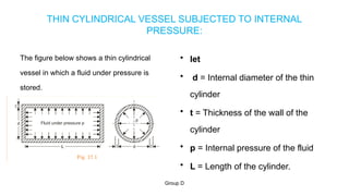 Mechanics of Materials: Analysis of Thin Cylinders and Spherical Shells ...