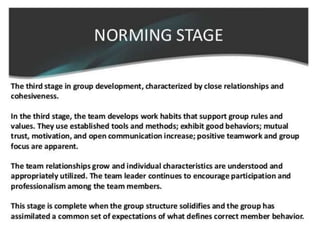 PPT ON Group dynamic | PPTX