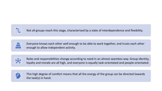Group Dynamic(presentation for nursing management) | PPTX
