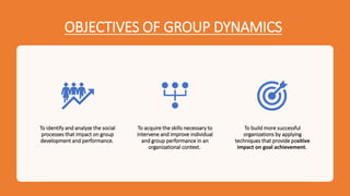 Group Dynamic(presentation for nursing management) | PPTX