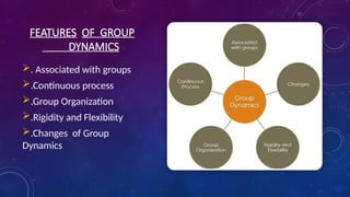 Group dynamic power point presentaion ppt. | PPTX