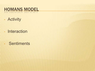 HOMANS MODEL

•   Activity

•   Interaction

•   Sentiments
 