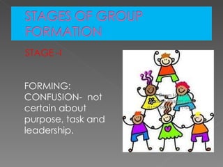 STAGE -I  FORMING: CONFUSION-  not certain about purpose, task and leadership. 
