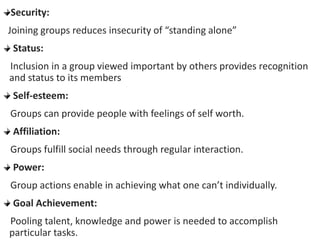 Security:
Joining groups reduces insecurity of “standing alone”
Status:
Inclusion in a group viewed important by others provides recognition
and status to its members
Self-esteem:
Groups can provide people with feelings of self worth.
Affiliation:
Groups fulfill social needs through regular interaction.
Power:
Group actions enable in achieving what one can’t individually.
Goal Achievement:
Pooling talent, knowledge and power is needed to accomplish
particular tasks.
 