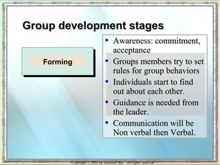 GGrroouupp ddeevveellooppmmeenntt ssttaaggeess 
• AAwwaarreenneessss:: ccoommmmiittmmeenntt,, 
aacccceeppttaannccee 
• GGrroouuppss mmeemmbbeerrss ttrryy ttoo sseett 
rruulleess ffoorr ggrroouupp bbeehhaavviioorrss 
• IInnddiivviidduuaallss ssttaarrtt ttoo ffiinndd 
oouutt aabboouutt eeaacchh ootthheerr.. 
• GGuuiiddaannccee iiss nneeeeddeedd ffrroomm 
tthhee lleeaaddeerr.. 
• CCoommmmuunniiccaattiioonn wwiillll bbee 
NNoonn vveerrbbaall tthheenn VVeerrbbaall.. 
FFoorrmmiinngg 
Copyright © 2002 by Harcourt, Inc. All rights reserved. 
 