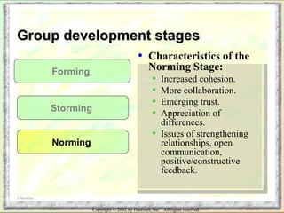GGrroouupp ddeevveellooppmmeenntt ssttaaggeess 
• Characteristics of the 
Norming Stage: 
• Increased cohesion. 
• More collaboration. 
• Emerging trust. 
• Appreciation of 
differences. 
• Issues of strengthening 
relationships, open 
communication, 
positive/constructive 
feedback. 
Copyright © 2002 by Harcourt, Inc. All rights reserved. 
Forming 
Storming 
Norming 
© PhotoDisc 
 