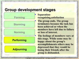 GGrroouupp ddeevveellooppmmeenntt ssttaaggeess 
• Separation-recognising, 
satisfaction 
• The group ends. The group 
terminates because the task has 
been achieved or when the 
members have left due to failure 
or loss of interest. 
• The feelings of members vary at 
this stage. While some may be 
happy about the group's 
accomplishments others may be 
depressed that they would be 
losing their friends after the 
group is disbanded. 
Copyright © 2002 by Harcourt, Inc. All rights reserved. 
Forming 
Storming 
Norming 
Performing 
© PhotoDisc 
Adjourning 
 