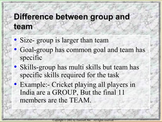 DDiiffffeerreennccee bbeettwweeeenn ggrroouupp aanndd 
tteeaamm 
• Size- group is larger than team 
• Goal-group has common goal and team has 
specific 
• Skills-group has multi skills but team has 
specific skills required for the task 
• Example:- Cricket playing all players in 
India are a GROUP, But the final 11 
members are the TEAM. 
Copyright © 2002 by Harcourt, Inc. All rights reserved. 
 