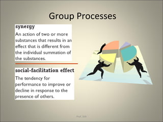 Group dynamics and group Dynamics | PPT