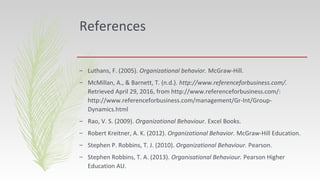 References
– Luthans, F. (2005). Organizational behavior. McGraw-Hill.
– McMillan, A., & Barnett, T. (n.d.). http://www.referenceforbusiness.com/.
Retrieved April 29, 2016, from http://www.referenceforbusiness.com/:
http://www.referenceforbusiness.com/management/Gr-Int/Group-
Dynamics.html
– Rao, V. S. (2009). Organizational Behaviour. Excel Books.
– Robert Kreitner, A. K. (2012). Organizational Behavior. McGraw-Hill Education.
– Stephen P. Robbins, T. J. (2010). Organizational Behaviour. Pearson.
– Stephen Robbins, T. A. (2013). Organisational Behaviour. Pearson Higher
Education AU.
 