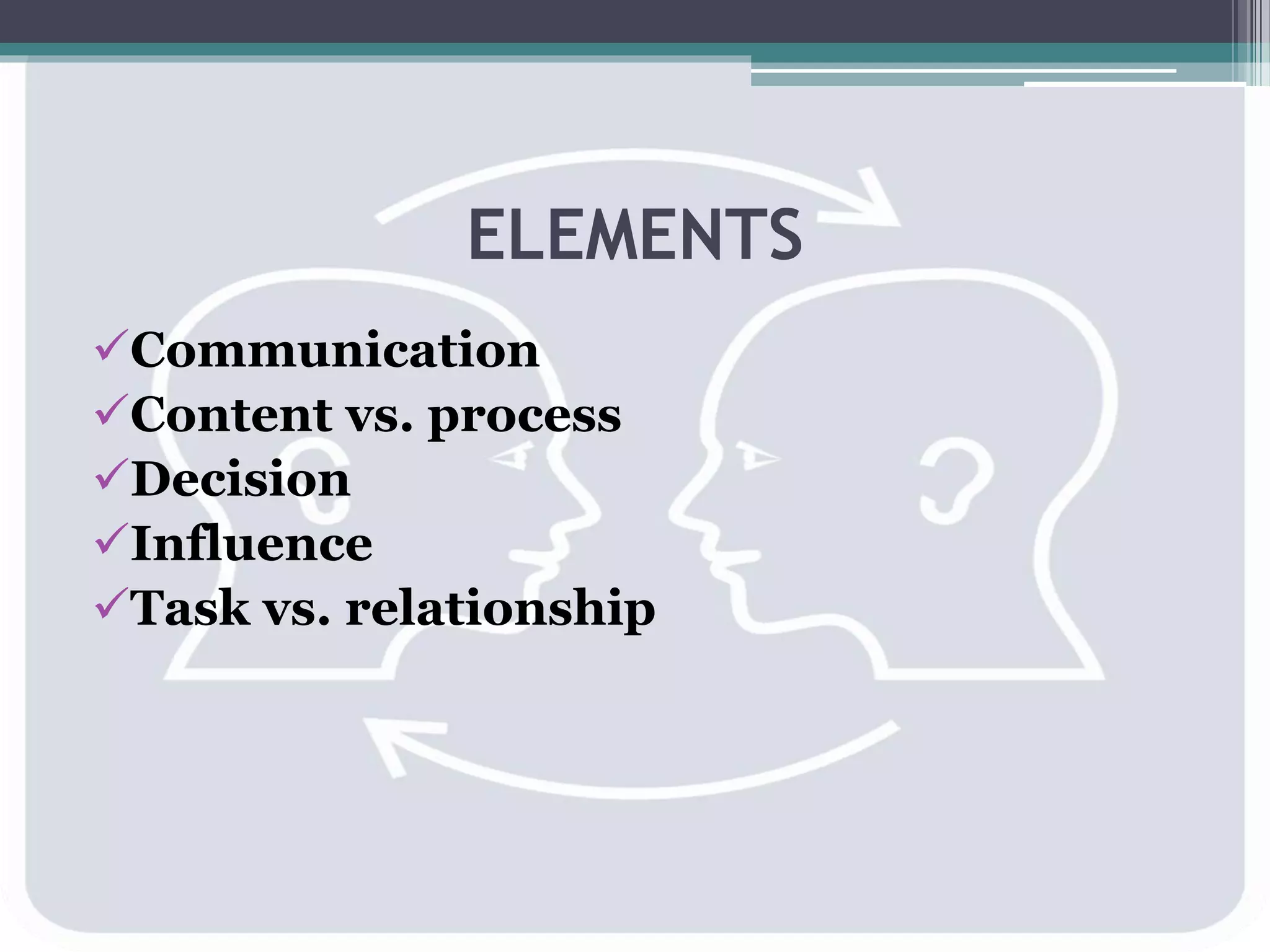 ELEMENTS
Communication
Content vs. process
Decision
Influence
Task vs. relationship
 
