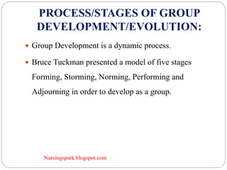 Nursingspark.blogspot.com
PROCESS/STAGES OF GROUP
DEVELOPMENT/EVOLUTION:
 Group Development is a dynamic process.
 Bruce Tuckman presented a model of five stages
Forming, Storming, Norming, Performing and
Adjourning in order to develop as a group.
 
