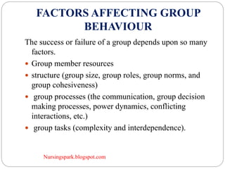 Nursingspark.blogspot.com
FACTORS AFFECTING GROUP
BEHAVIOUR
The success or failure of a group depends upon so many
factors.
 Group member resources
 structure (group size, group roles, group norms, and
group cohesiveness)
 group processes (the communication, group decision
making processes, power dynamics, conflicting
interactions, etc.)
 group tasks (complexity and interdependence).
 