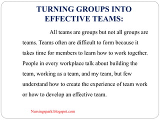 Nursingspark.blogspot.com
TURNING GROUPS INTO
EFFECTIVE TEAMS:
All teams are groups but not all groups are
teams. Teams often are difficult to form because it
takes time for members to learn how to work together.
People in every workplace talk about building the
team, working as a team, and my team, but few
understand how to create the experience of team work
or how to develop an effective team.
 